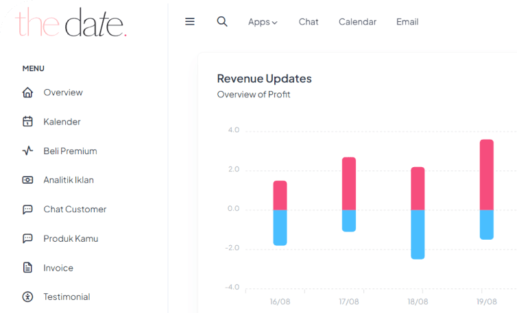 Dashboard vendor thedate.id